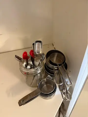 105: Measuring Cups - online auction on EastBid